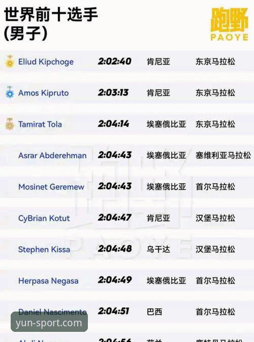 开云体育安卓版最新版 开云体育安卓版最新版下载实用技巧与必备知识